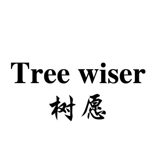 树愿  TREE WISER商标转让