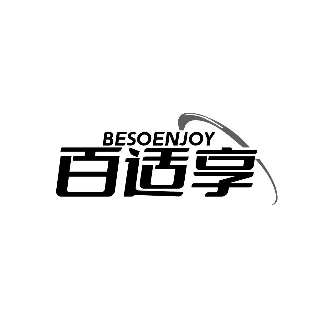 BESOENJOY 百适享商标转让