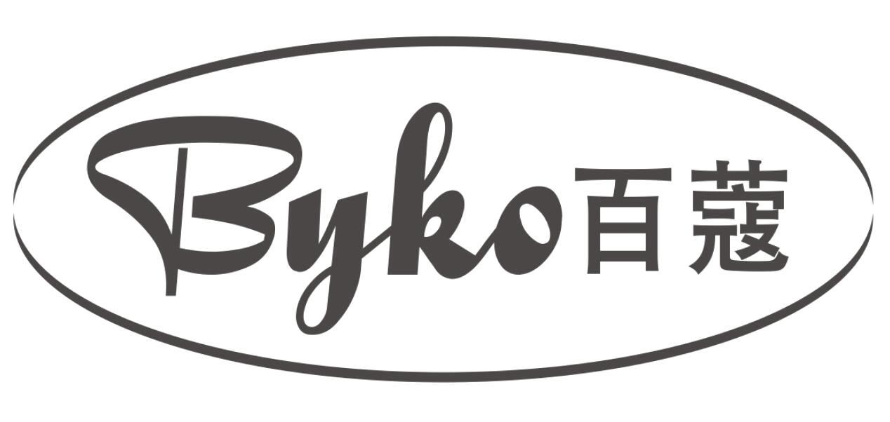 BYKO 百蔻商标转让