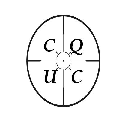 CQ UC商标转让