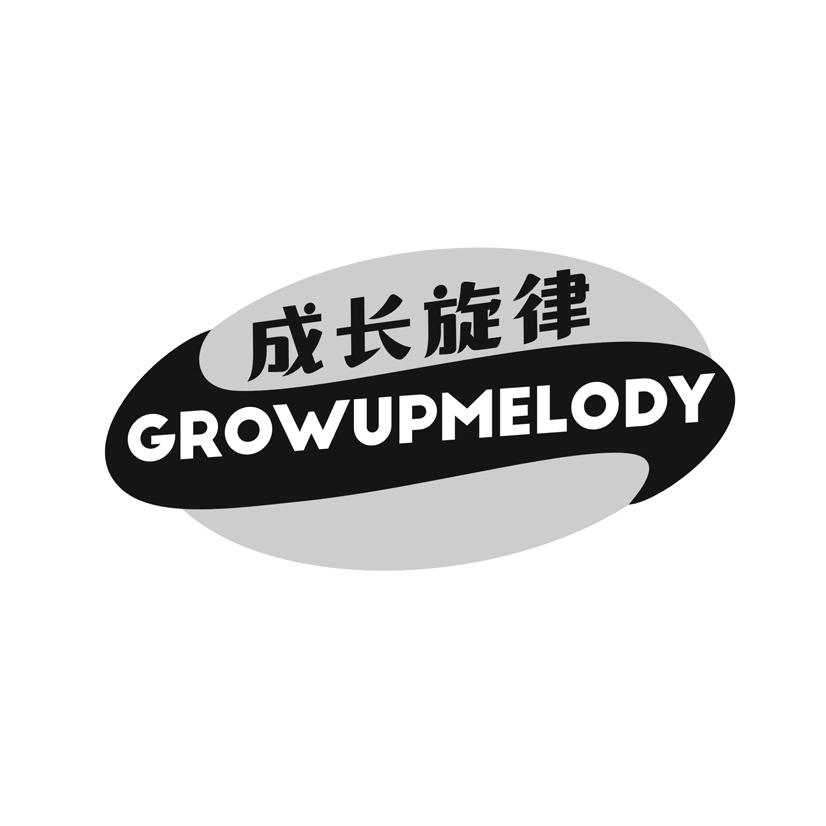 成长旋律 GROWUPMELODY商标转让