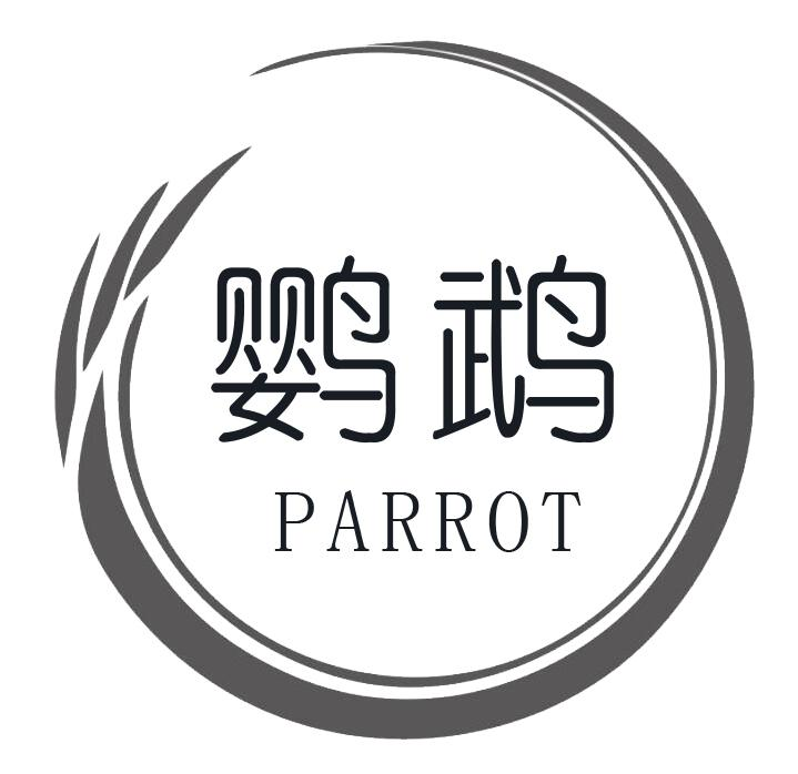 鹦鹉 PARROT商标转让