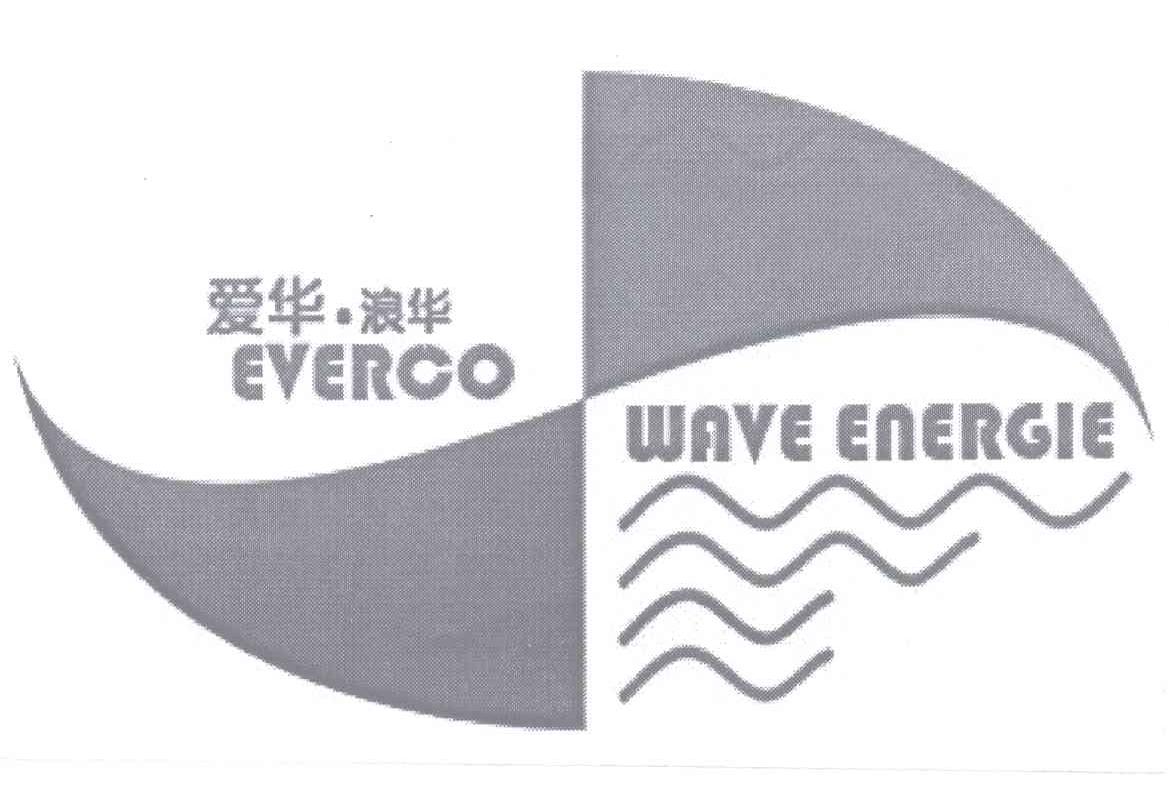 爱华·浪华 EVERCO WAVE ENERGIE商标转让