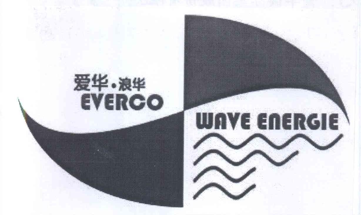 爱华·浪华 EVERCO WAVE ENERGIE商标转让