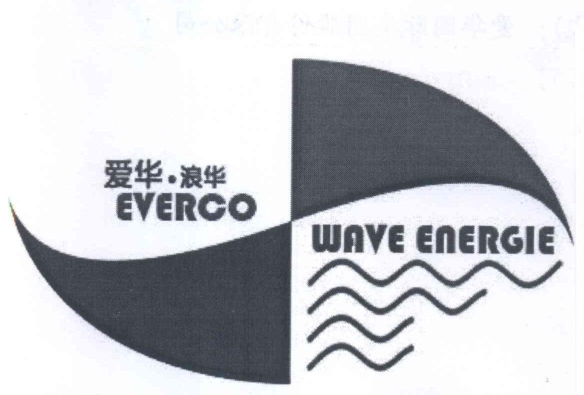 爱华·浪华 EVERCO WAVE ENERGIE商标转让