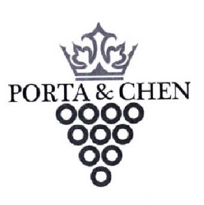 PORTA&CHEN商标转让